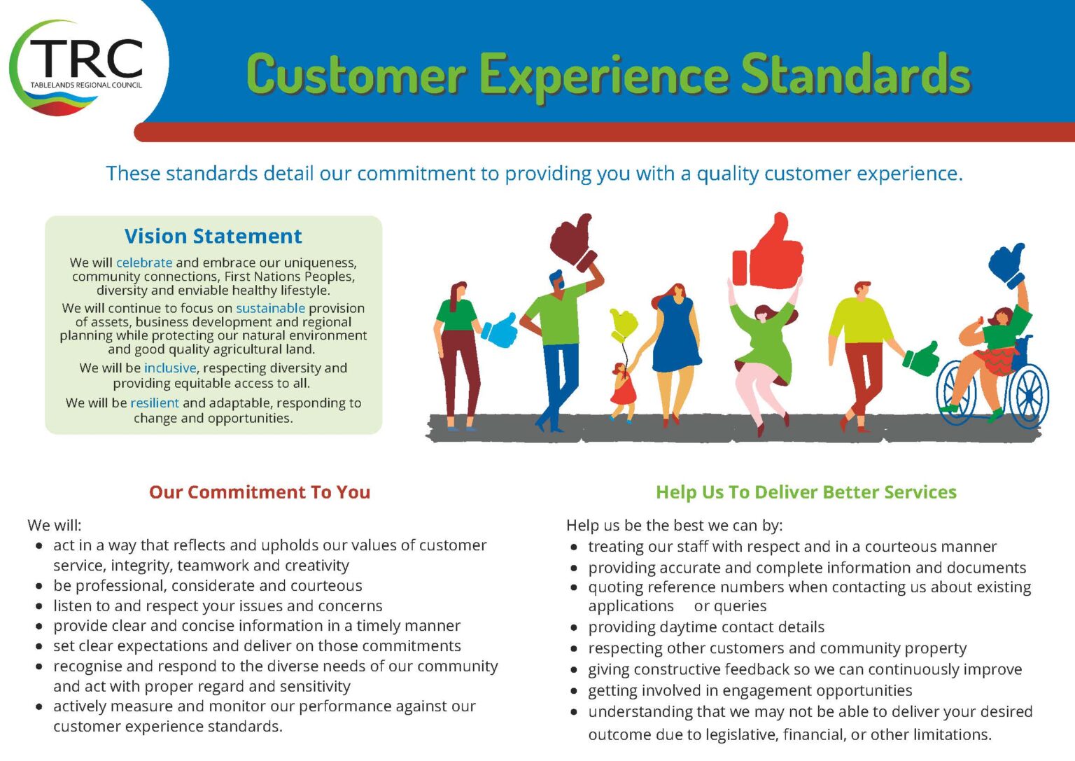 Customer Experience Standards 2024 (2)_Page_1 TRC Tablelands